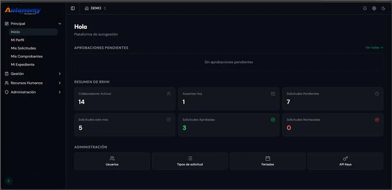 Portal de Autonomy: inicio con aprobaciones pendientes y el resumen de RRHH con colaboradores activos, ausentes del día y estado de las solicitudes.